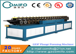 Flange Forming Machine Features