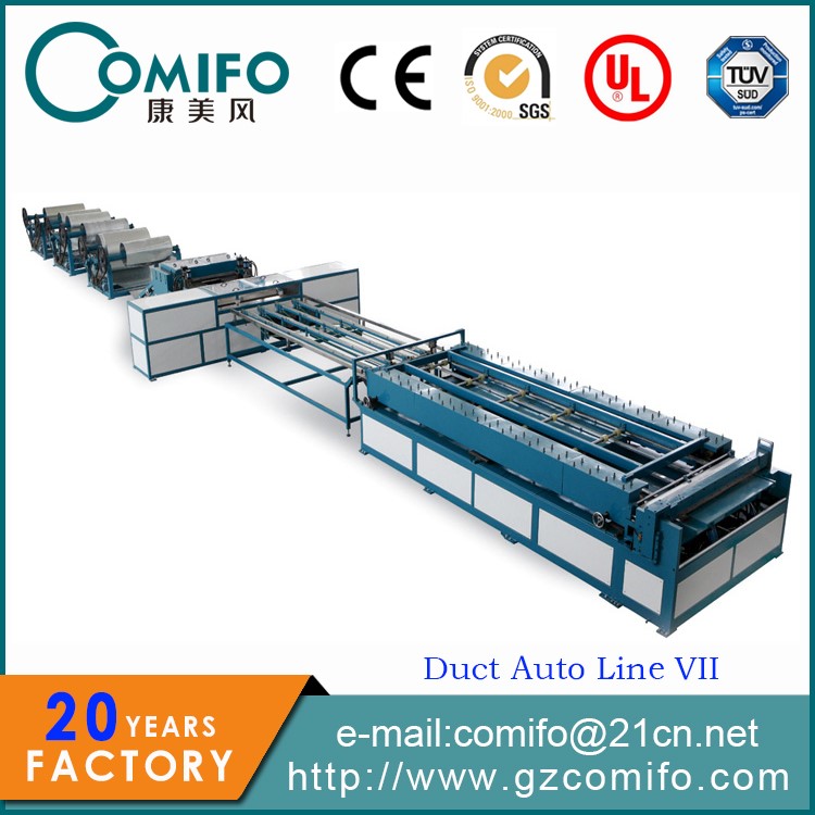 Duct forming machines