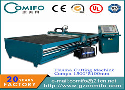 The Function Of Plasma Cutting Machine